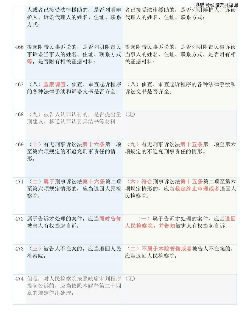 抨击:黄大仙三肖三码必中三肖揭秘,详细解答、解释与落实