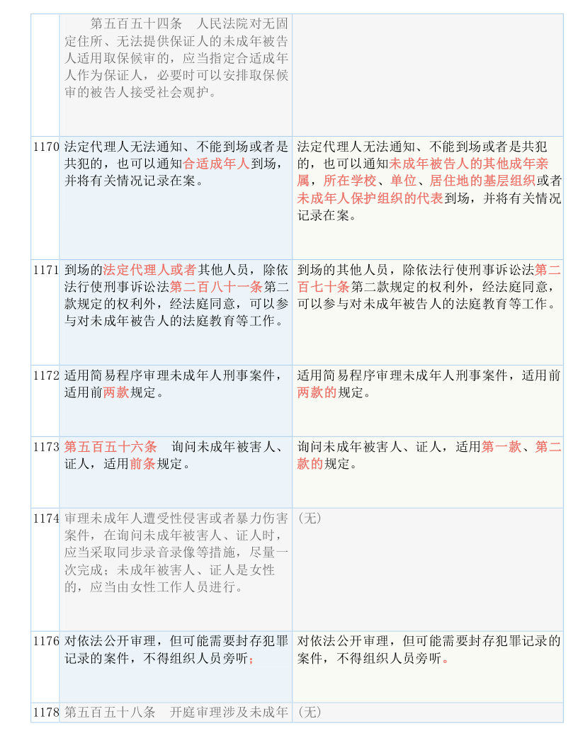 曝光:2025澳门六今晚开奖,请全面释义、解释与落实